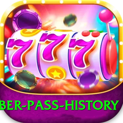khyber pass history VIP Edition v4.1.9 - 2